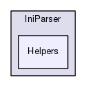 IniParser/Helpers