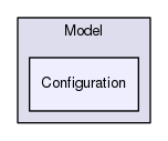 IniParser/Model/Configuration