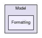 IniParser/Model/Formatting